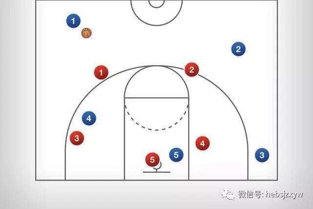 篮球训练营头像_2