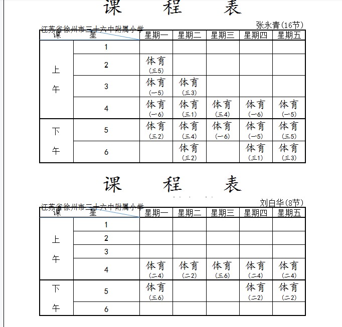 篮球训练营中试训的表现评估方法_2