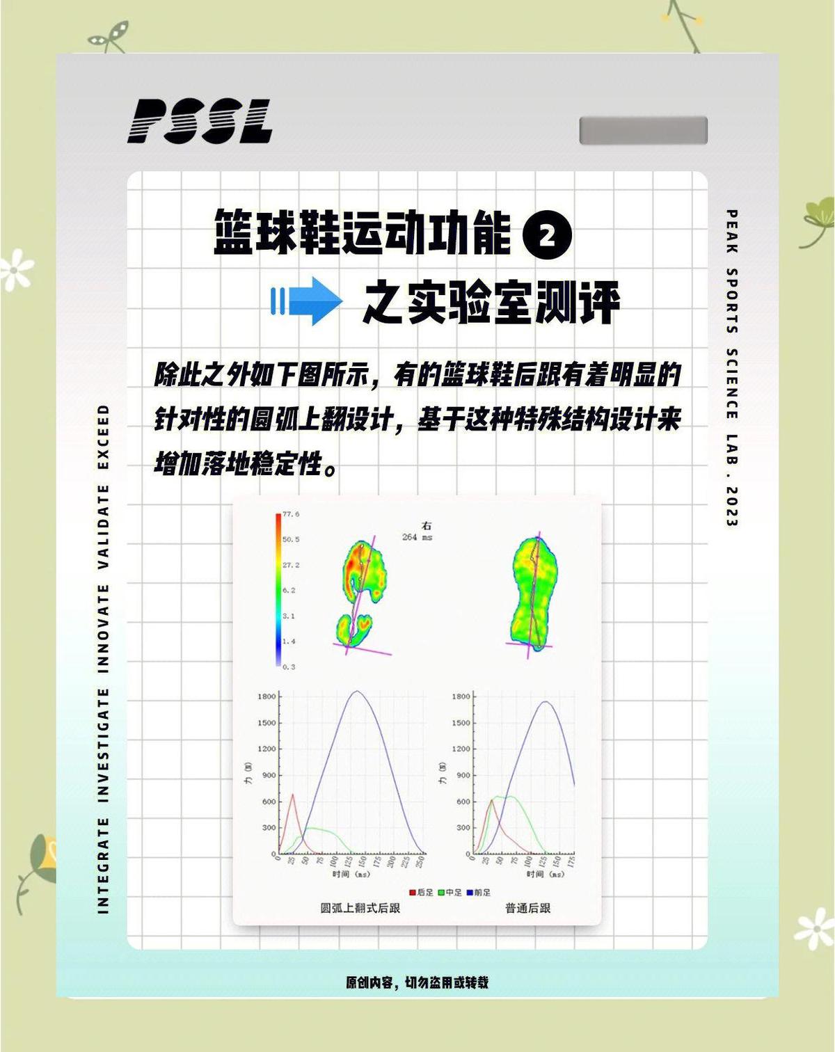 资深篮球教练推荐的训练规矩_0