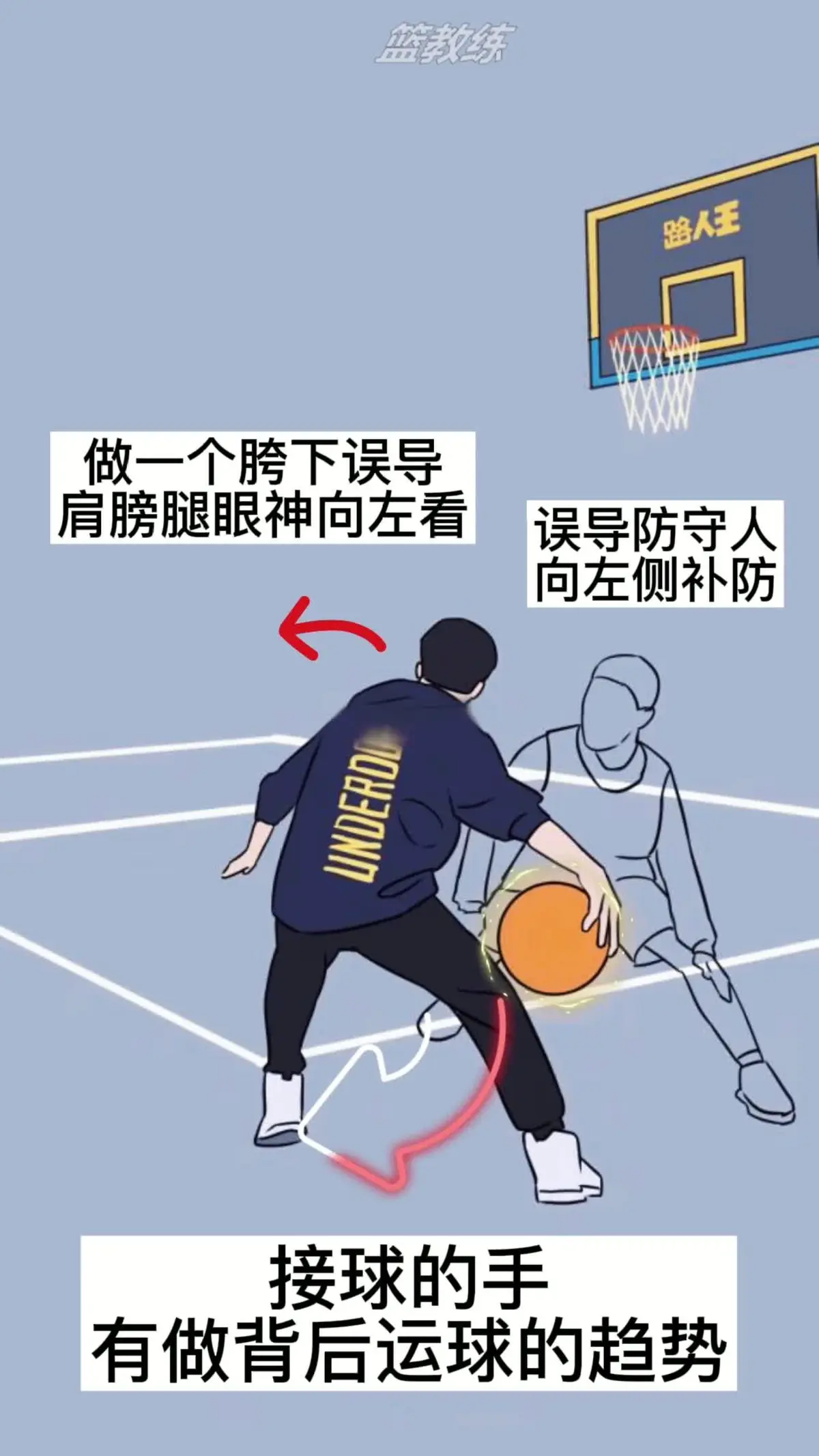 制定篮球交流计划以促进个人技能发展的方法_2